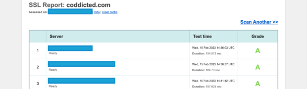 Enforce TLSv1.2 on Nginx and CloudFlare